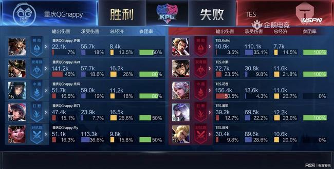 围让我无比 围让我无比