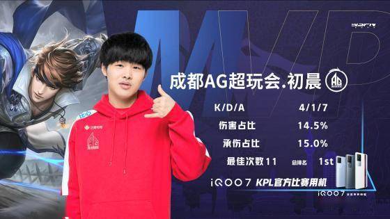 级第六人 级第六人