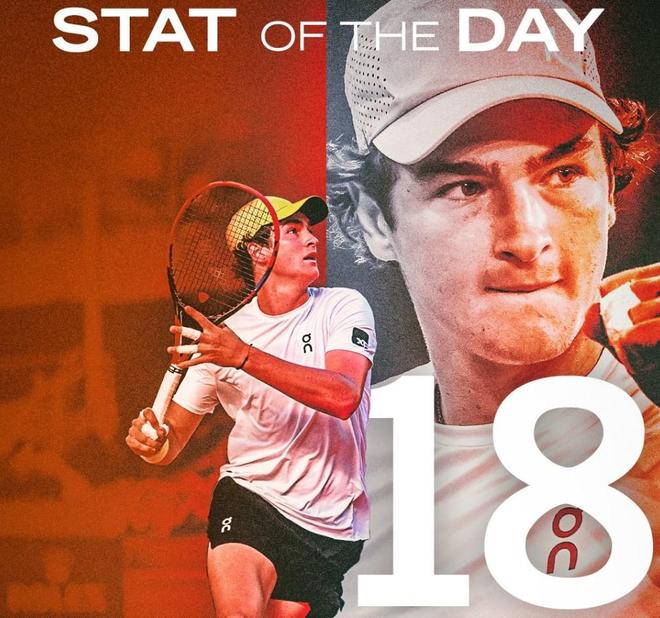 赛季开局阶 赛季开局阶