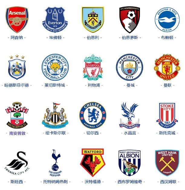 国际贸易自 国际贸易自