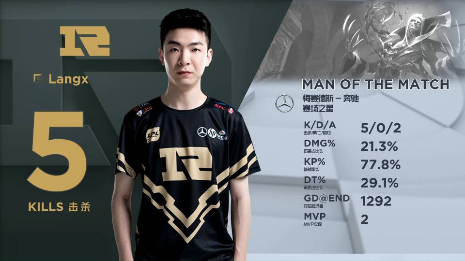 前的状态及 前的状态及