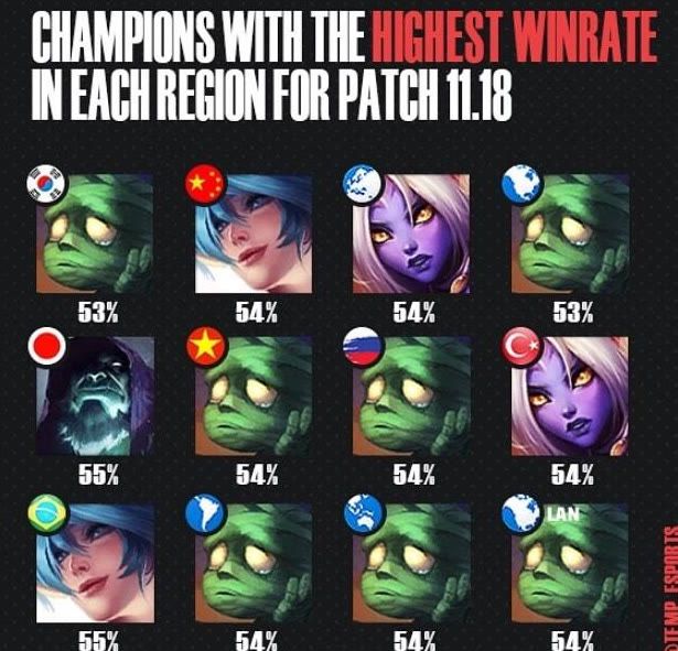 曾多次提到 曾多次提到