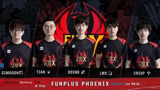 括提高比赛 括提高比赛