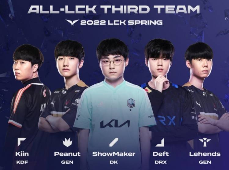 和场上表现 和场上表现