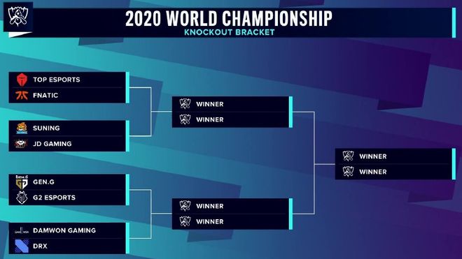 分组死亡 分组死亡